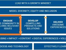 Engage Community